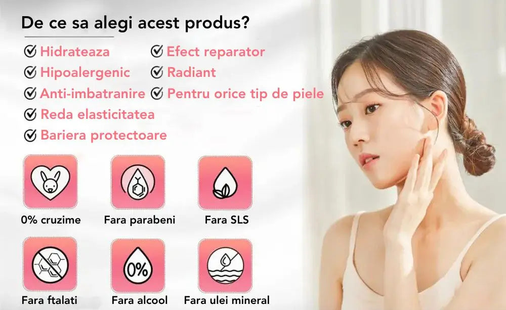Set 9 Masti Colagen + 3 Seruri HYDRA SKIN™