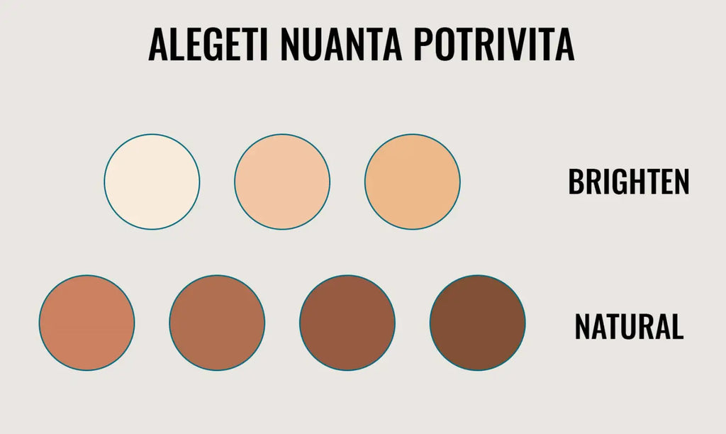Crema CC cu efect de matifiere Beauty Face