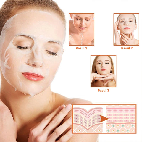 Ulei din Argan pentru Incretirea parului Pandera