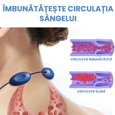 Dispozitiv Masaj Limfatic EMS RELAX & FIT™