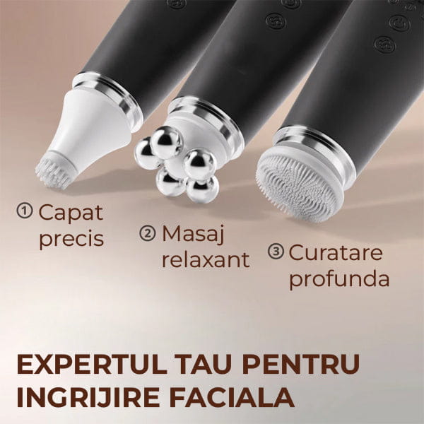 Dispozitiv Antirid cu Masaj & Curatare Faciala SKINFIT 6X PRO™