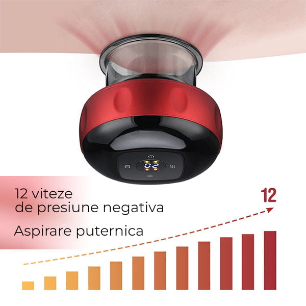 Dispozitiv Tonifiant pentru Celulita BODYFIT 3 IN 1