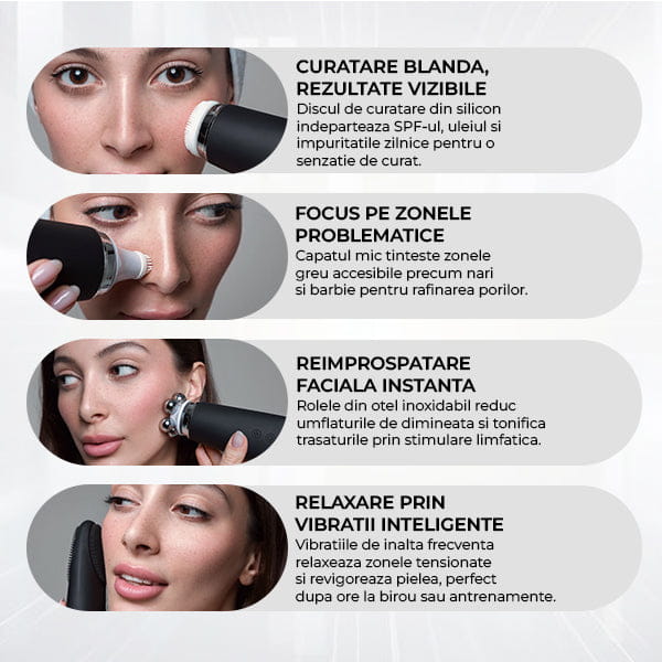 Dispozitiv Antirid cu Masaj & Curatare Faciala SKINFIT 6X PRO™