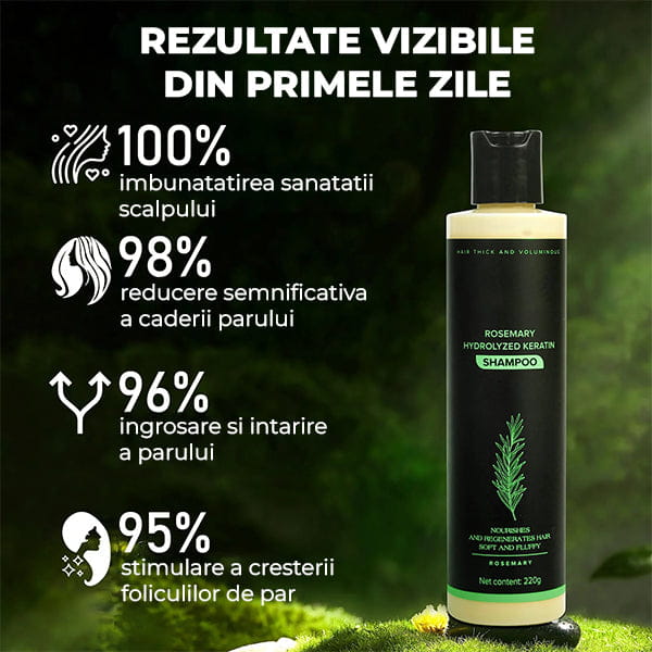 Sampon si Anti-Cadere ROSEMARY GROWTH™