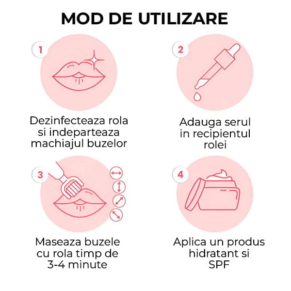 KIT pentru Super Volum Buze cu Derma Roller si Ser Cadou LIPSTAR™