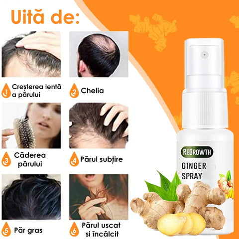 Spray Regenerator Par cu Extract de Ghimbir Voluxe™