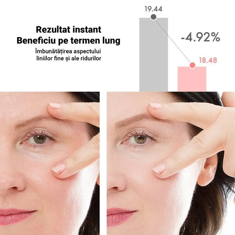 Baton Anti-Riduri cu Retinol EYE STYLE™