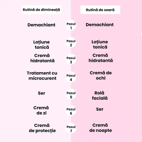 Dispozitiv Lifting & Masaj Facial FACELIFT™