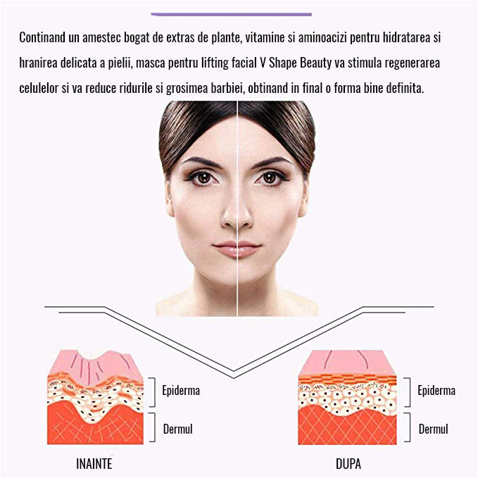 Masca Lifting Facial V-Shape Beauty