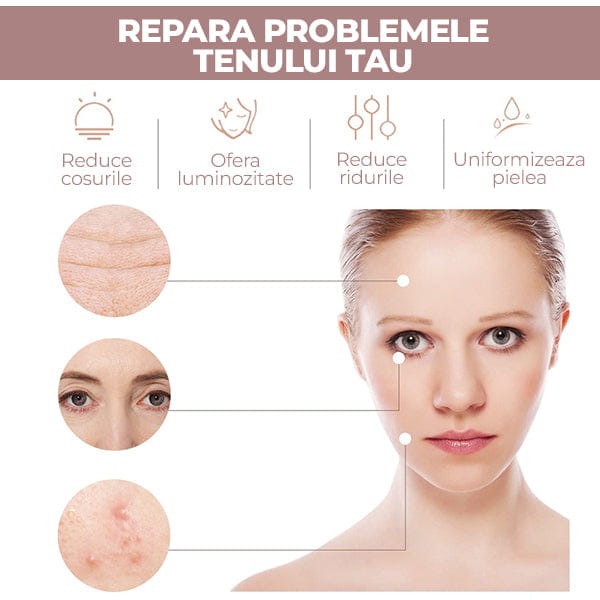 Ultra Dispozitiv pentru Ingrijire Ten & Par Electroderm On Beauty™