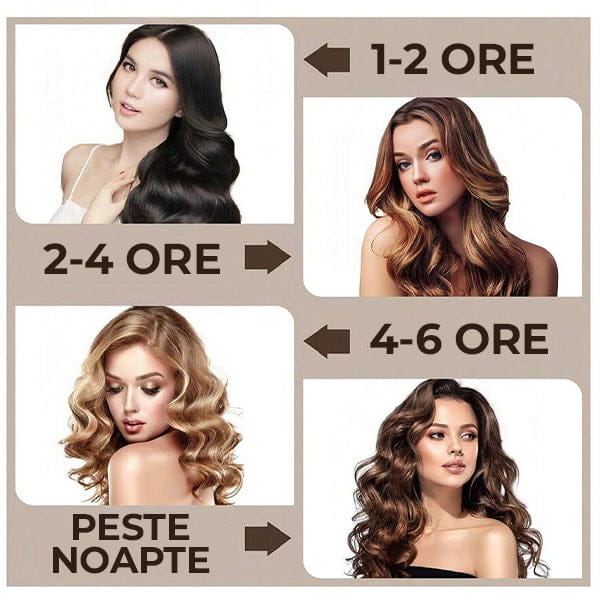 Set 3 Ondulatoare pentru Par Super CURLY Boost™