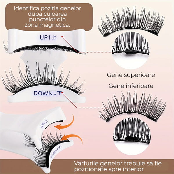 Gene Magnetice Reutilizabile Ultra Confort MAGNOLASH V2™
