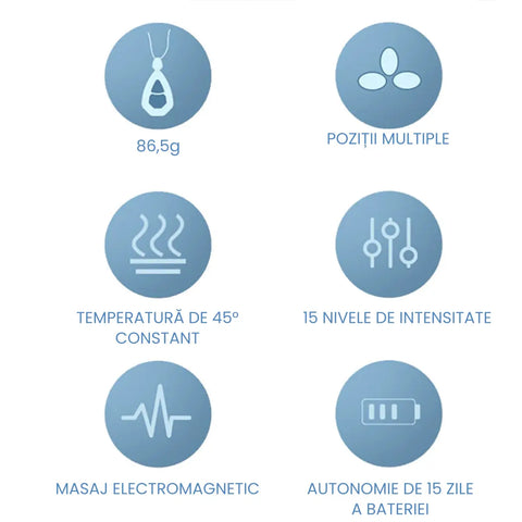 Dispozitiv Masaj Limfatic EMS RELAX & FIT™