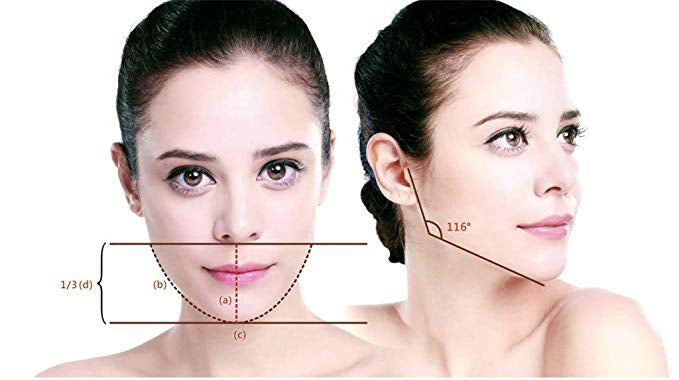 Masca Lifting Facial V-Shape Beauty