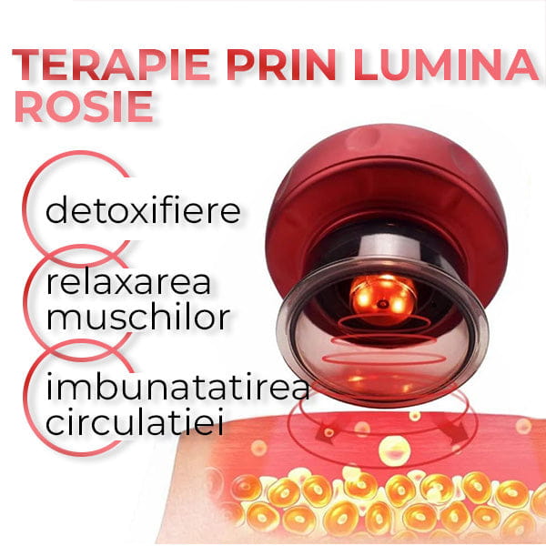Dispozitiv Tonifiant pentru Celulita BODYFIT 3 IN 1