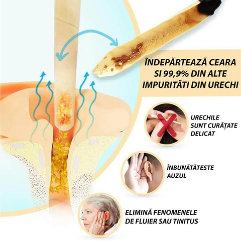 Set 16 Conuri pentru Curatarea Urechilor DetoWax™