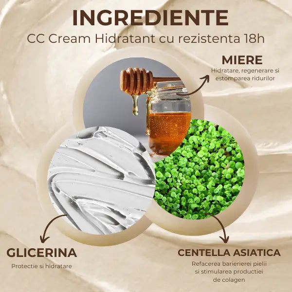 Crema CC Corectoare & Hidratanta PerfectSkin™