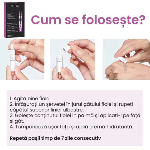 Set Seruri Anti-Imbatranire Collagen Be Youth™