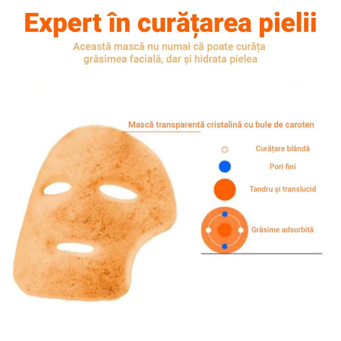Set 12 Masti Faciale cu Extract de Morcov Bubble™