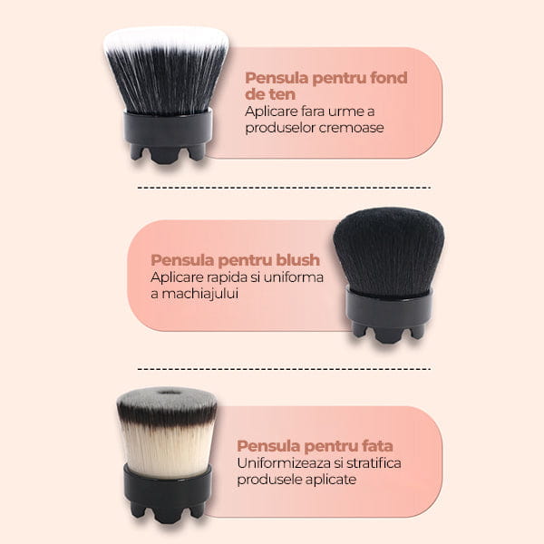 Pensula Electrica AutoRotativa pentru Makeup LUXE Blend 3 in 1™