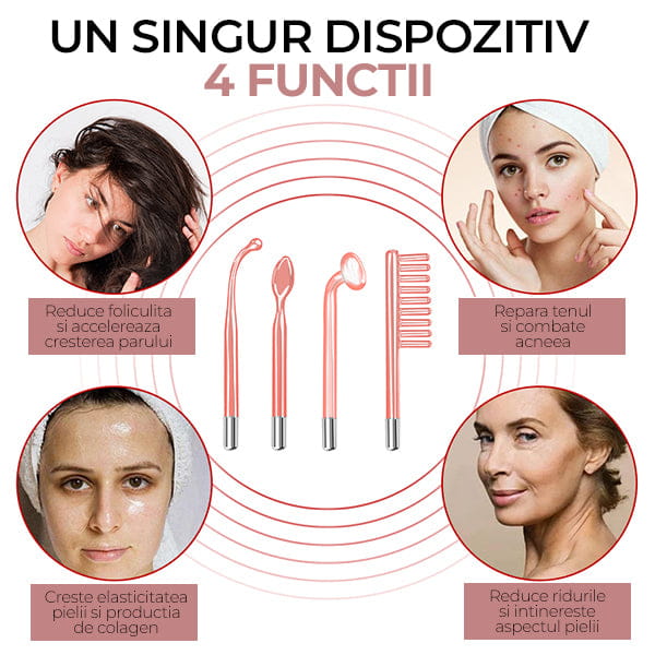 Ultra Dispozitiv pentru Ingrijire Ten & Par Electroderm On Beauty™