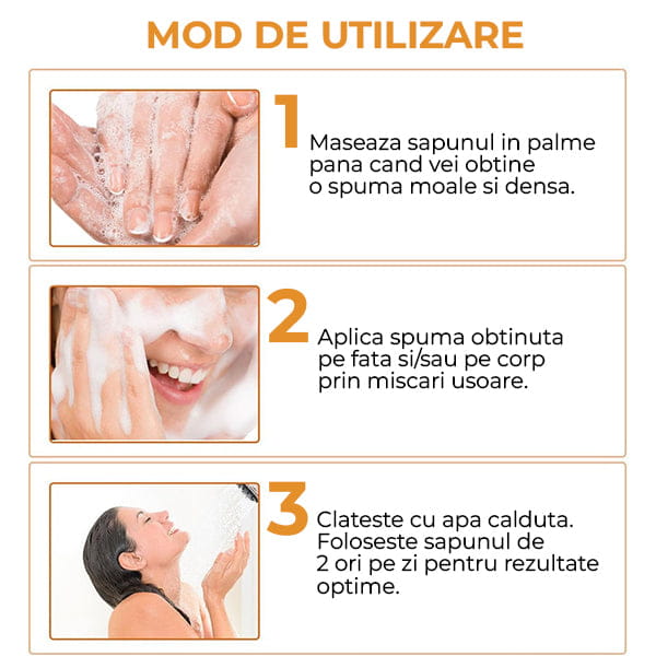 Sapun cu Turmeric pentru Pete Pigmentare si Acnee BODYLUX™