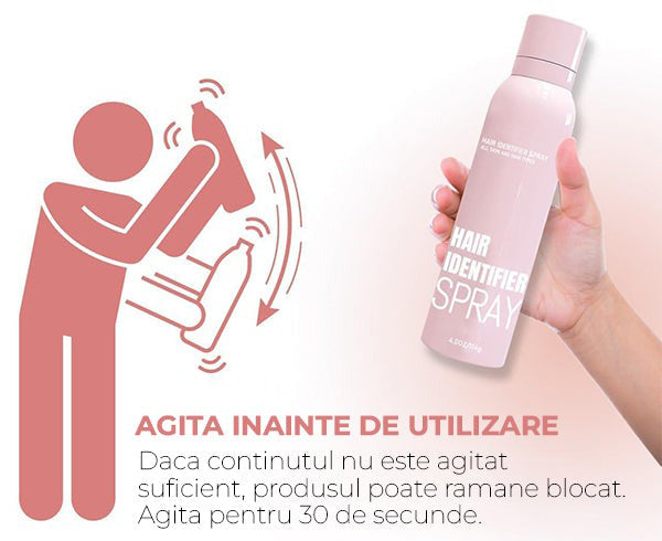 Spray Identificator Par Facial si Mustata + Lame Cadou SHAWILEX™