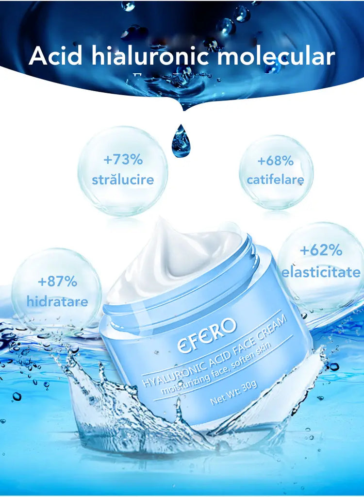 Crema Hidratanta Antirid cu Acid Hialuronic SkinSupreme™
