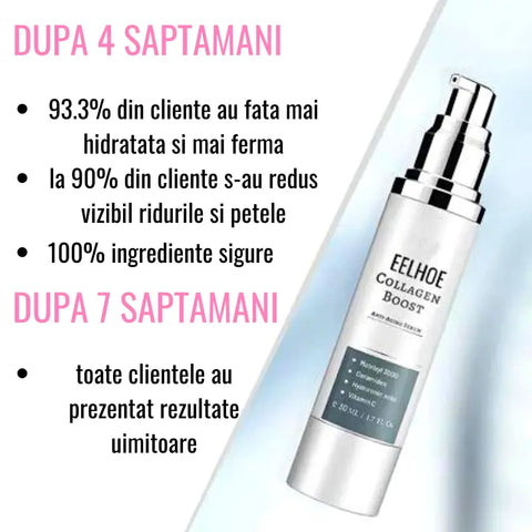 Ser Anti-Imbatranire cu Acid Hialuronic Matrixyl Collagen BOOST™