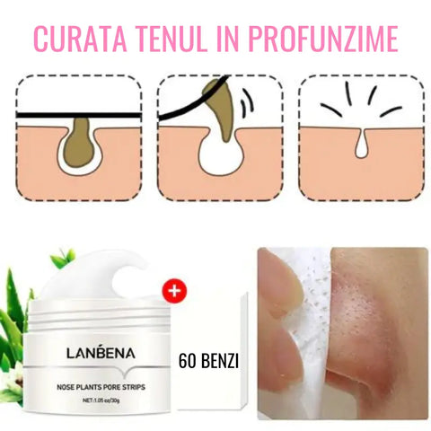 Masca Faciala pentru Puncte Negre Derma LUX™
