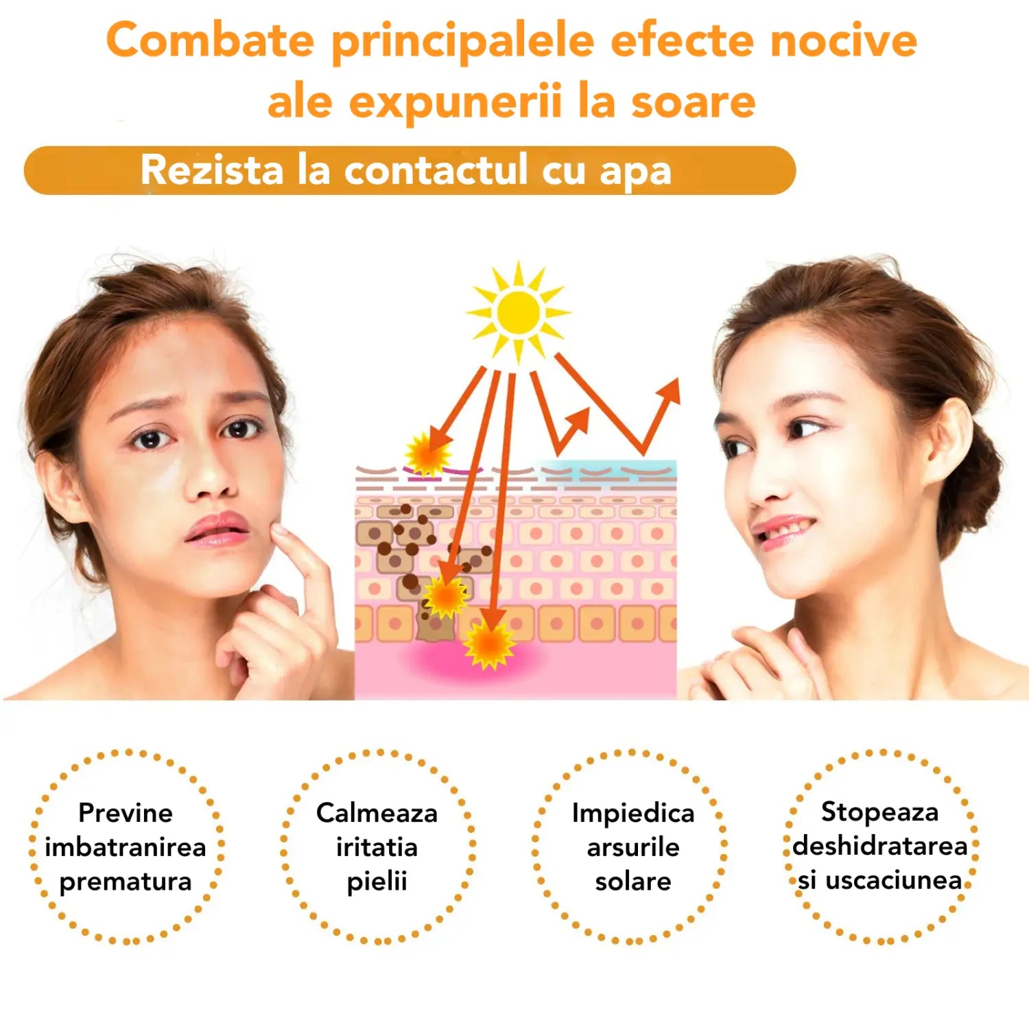 Spray Soare pentru Fata si Corp SPF 50+ Sola Protect™
