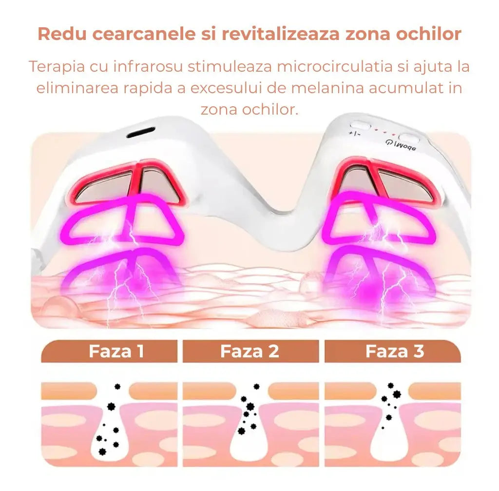 Dispozitiv Electric Anti-Cearcane & Riduri EYE PULSE™