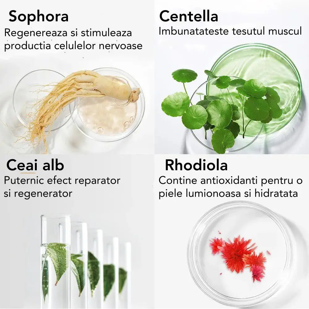 Crema pentru Acnee si Cicatrici LANBENA PRO™