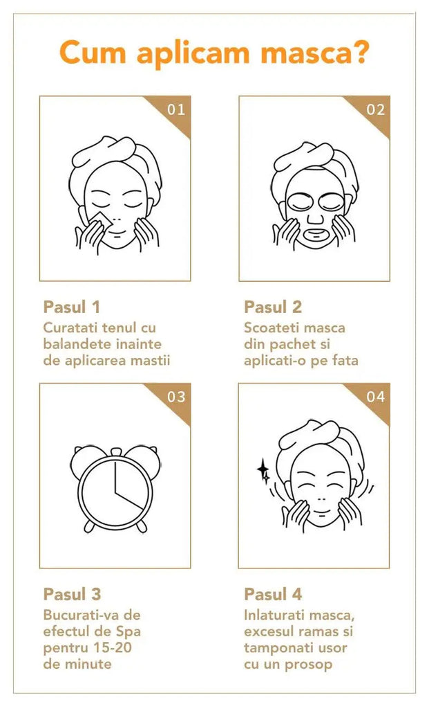 Set 8 Masti Faciale cu Efect de Intinerire SKIN REFRESH™