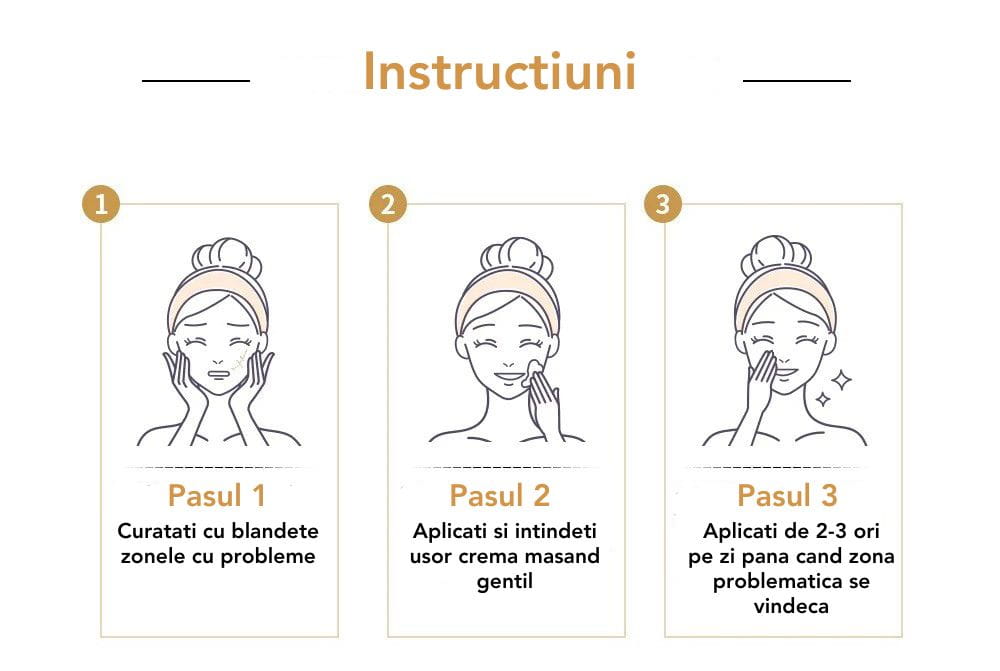 Crema pentru Acnee si Cicatrici LANBENA PRO™