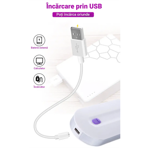 Epilator Portabil & Reincarcabil Ultra FRESKIN™
