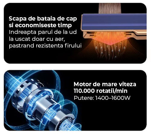 Placa pentru Indreptare & Uscare Par Simultan Ionic AIRFLOW™