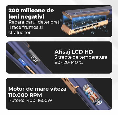 Placa pentru Indreptare & Uscare Par Simultan Ionic AIRFLOW™