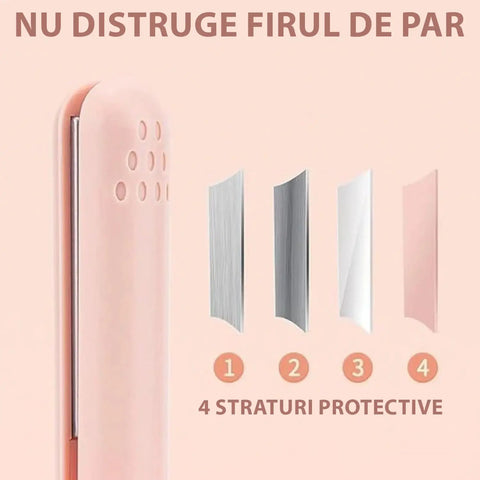 Mini Placa Electrica pentru Par Ceramic Ultra Line™
