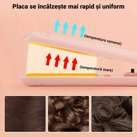 Mini Placa Electrica pentru Par Ceramic Ultra Line™