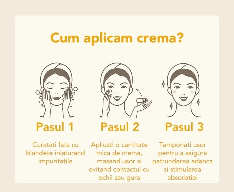 Crema Fata cu Retinol AUQUEST