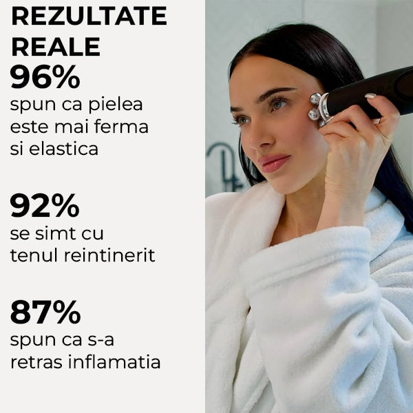 Dispozitiv Antirid cu Masaj & Curatare Faciala SKINFIT 6X PRO™