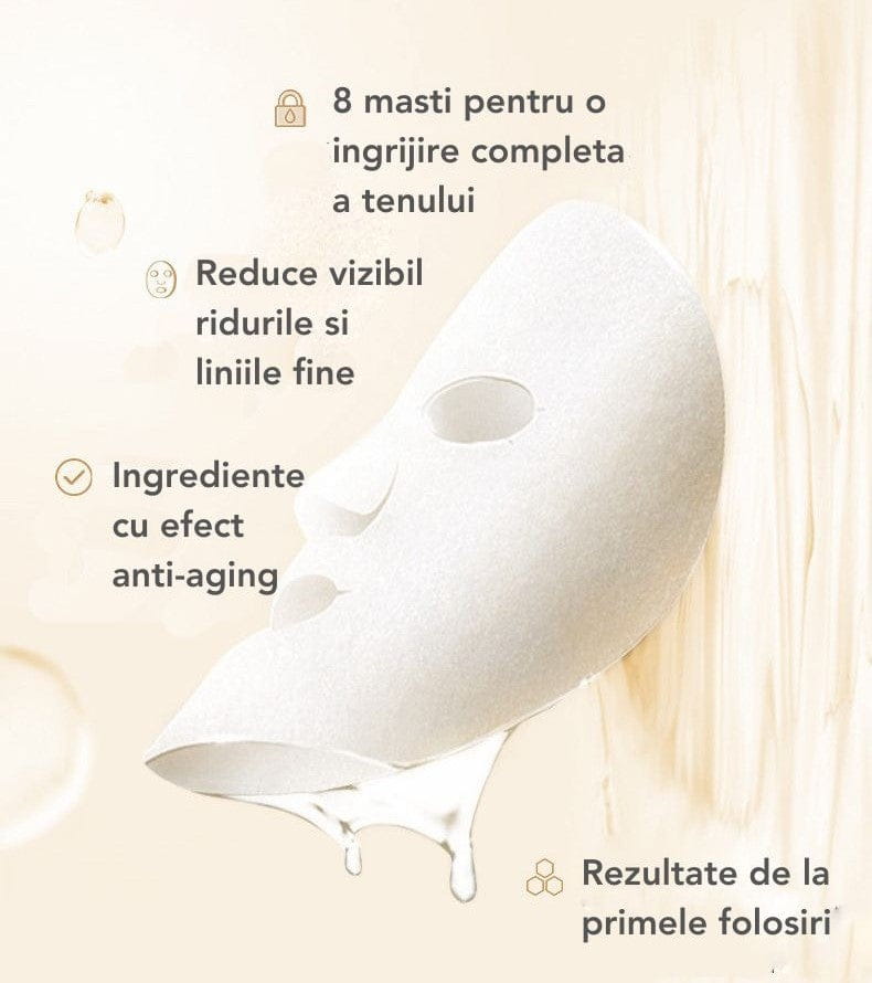 Set 8 Masti Faciale cu Efect de Intinerire SKIN REFRESH™