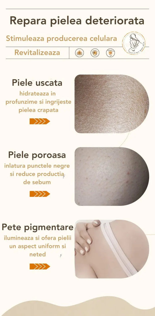 Lotiune Hidratanta pentru Corp BIOAQUA™