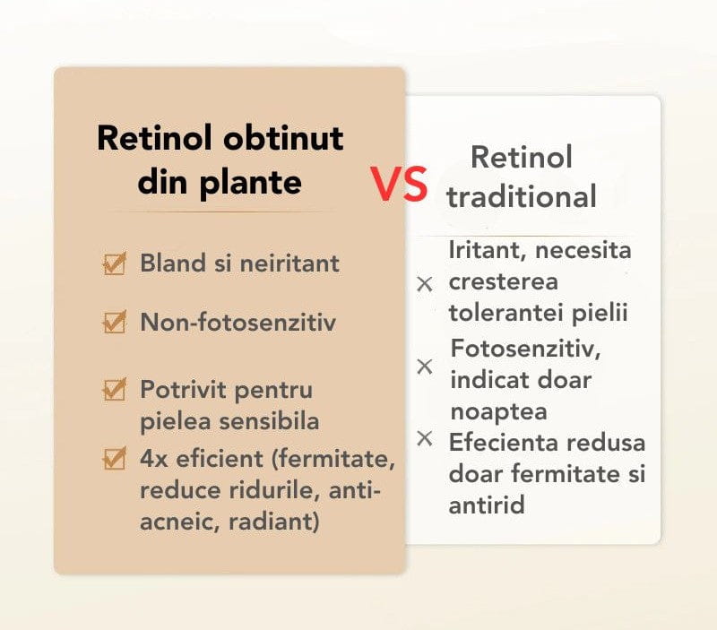 Crema Fata cu Retinol AUQUEST