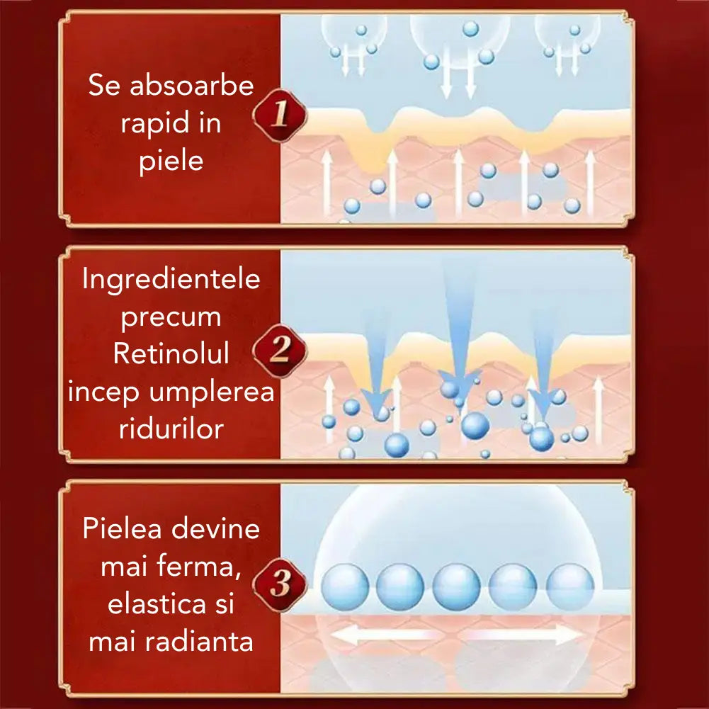 Crema de Fata Regeneratoare Dragon’s Blood