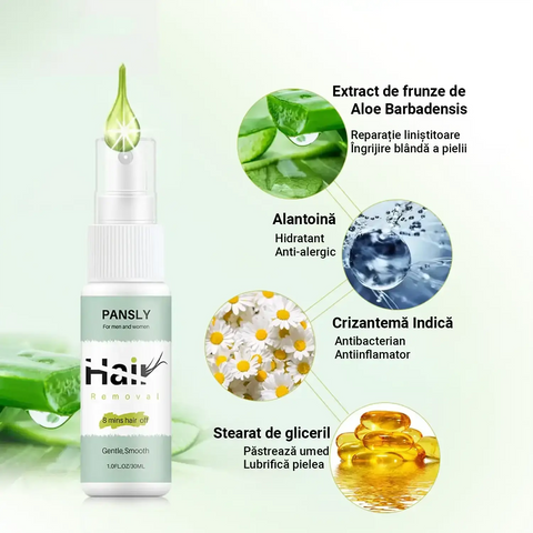 Spray Depilator Fata si Corp cu Efect Instant SHAWIX™