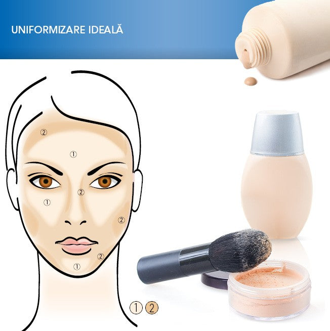 Realizarea corecta a unui machiaj de seara