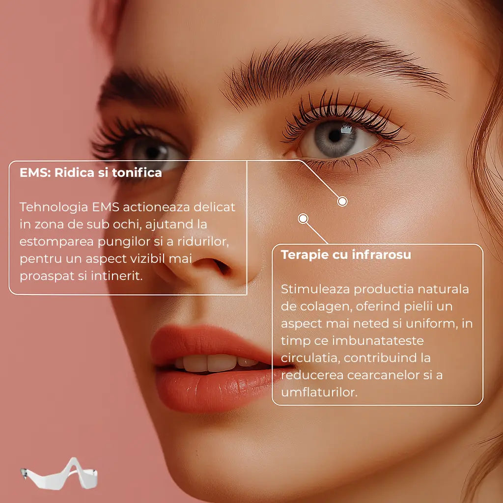 Dispozitiv Electric Anti-Cearcane & Riduri EYE PULSE™